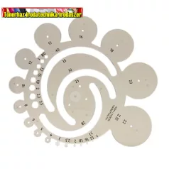 Radius sablon, műanyag, KOH-I-NOOR Z32
