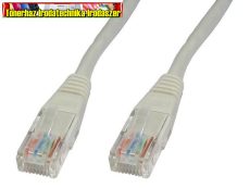 Patch kábel UTP Cat5E 2méter